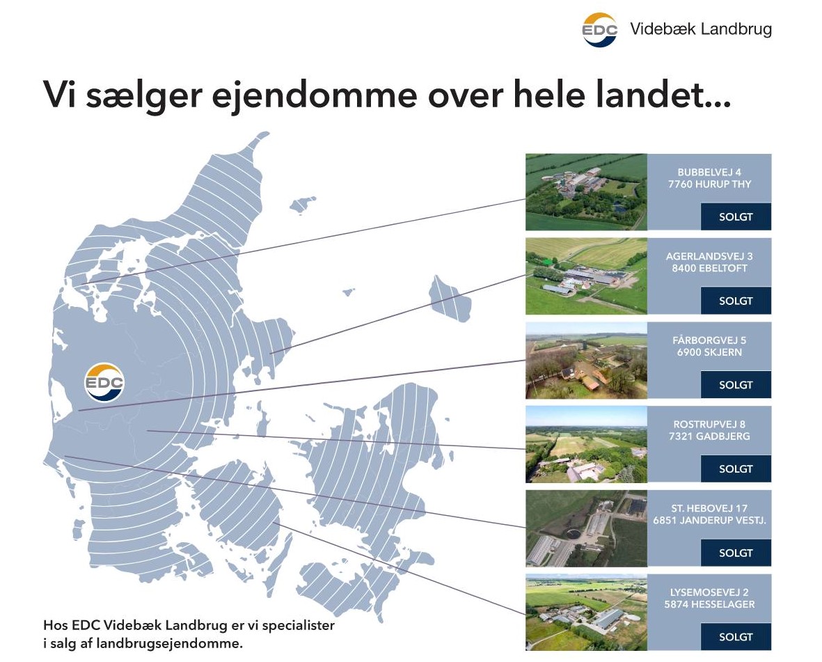Danmarkskort med oversigt over nogle af de steder EDC har solgt en landbrugsejendom.